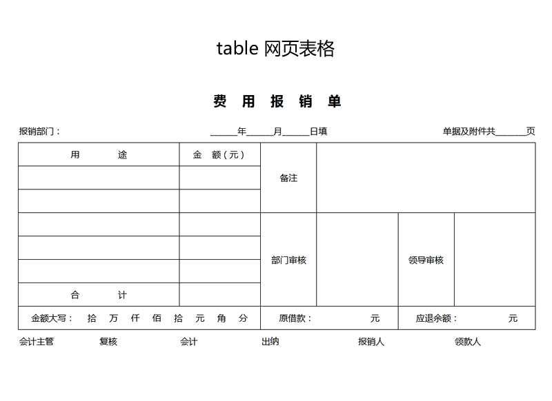 网页费用报销单html表格代码