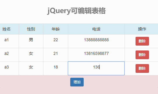 jQuery表格编辑添加删除行代码