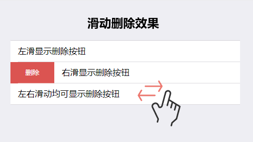 基于mui制作手机端列表滑动删除效果代码