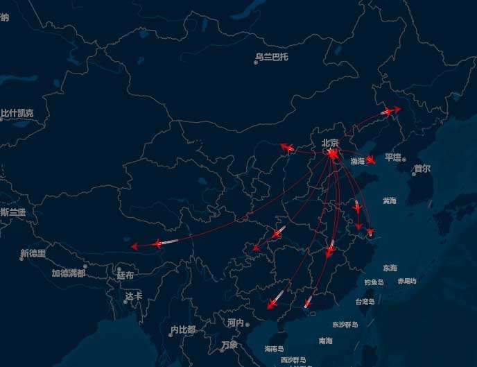 ArcGIS人口流动地图迁徙大数据