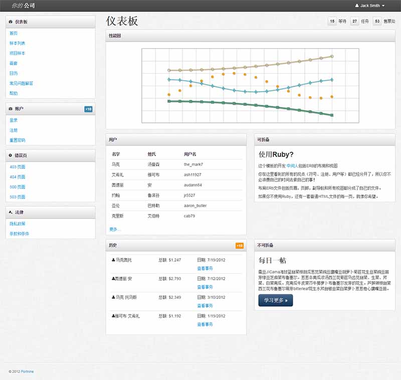 简洁bootstrap后台管理html模板