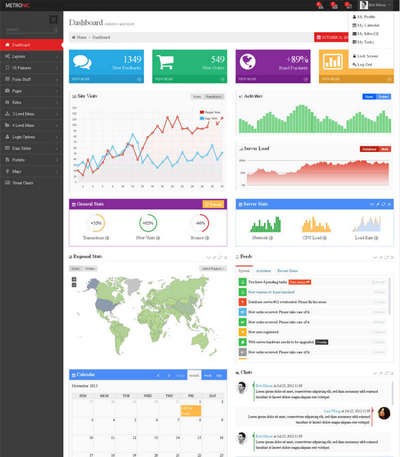 bootstrap metro风格的后台模板