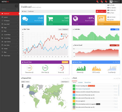 bootstrap metro风格的后台模板html全站下载