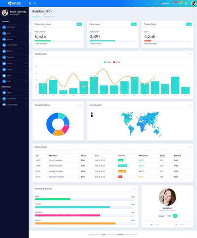 Bootstrap框架网站统计管理html模板