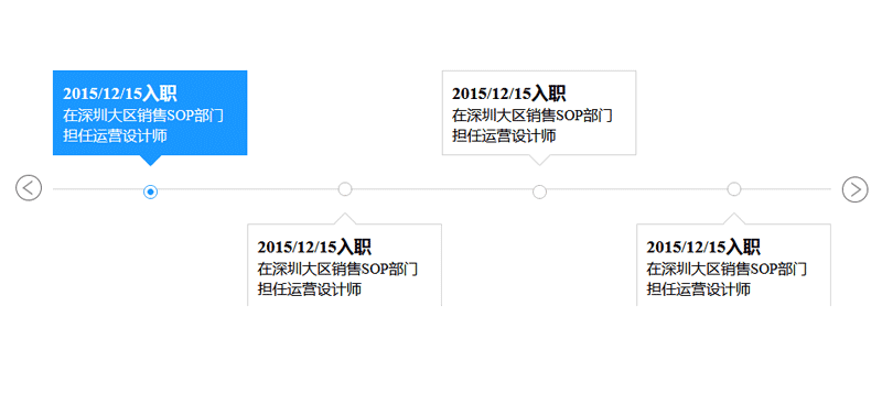 jQuery水平时间轴实现个人历程代码