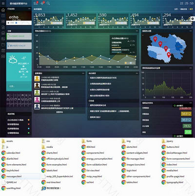 完美Bootstrap后台管理框架html静态网页模板