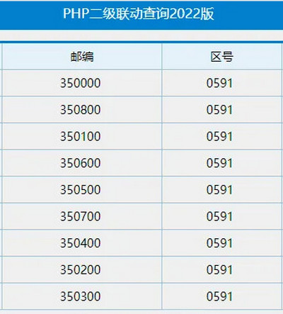 PHP+TXT实现的2级通用查询系统源码